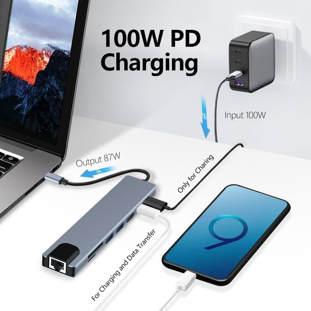 SmarT Link - 8-in-1 Multifunctional Adapter ©