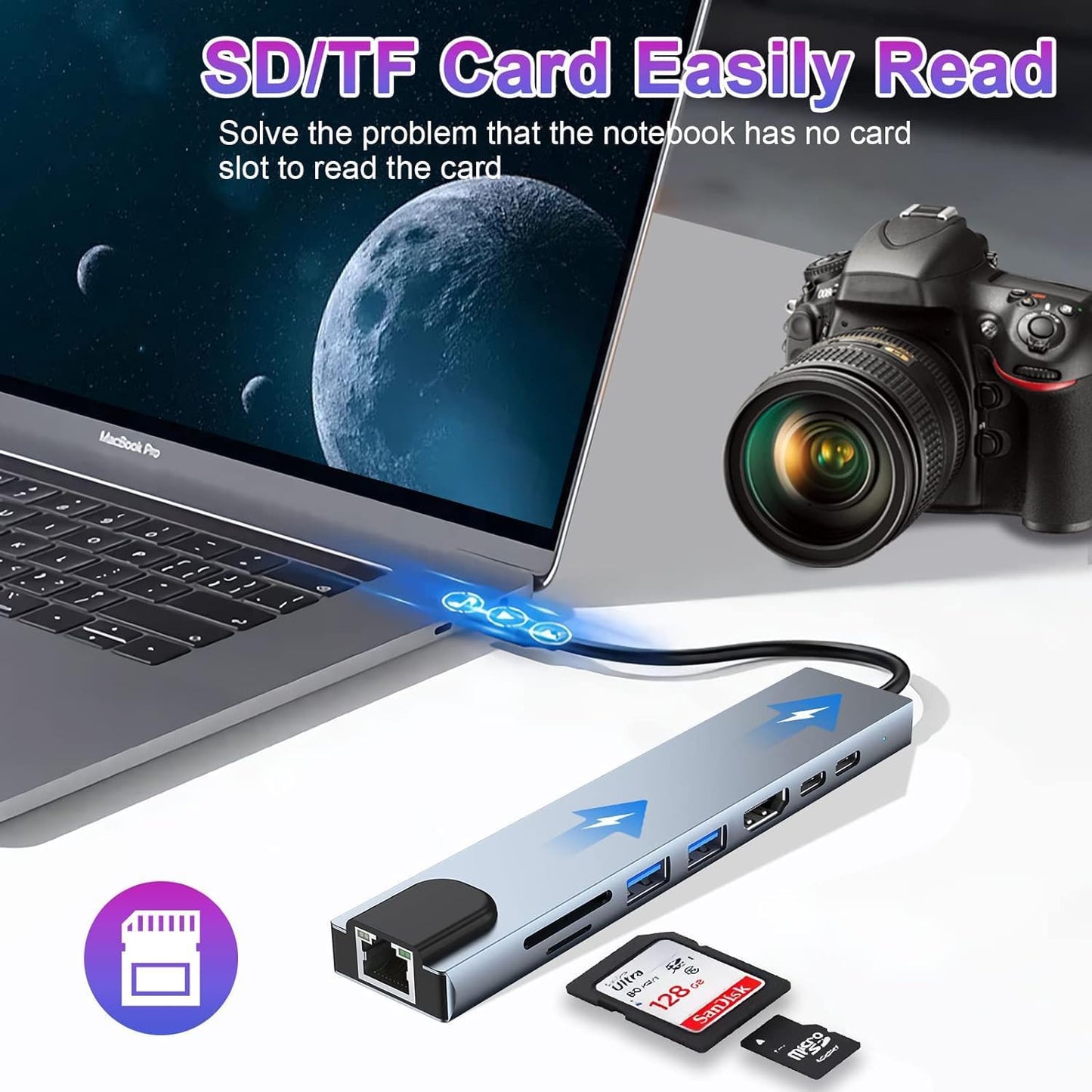 SmarT Link - 8-in-1 Multifunctional Adapter ©