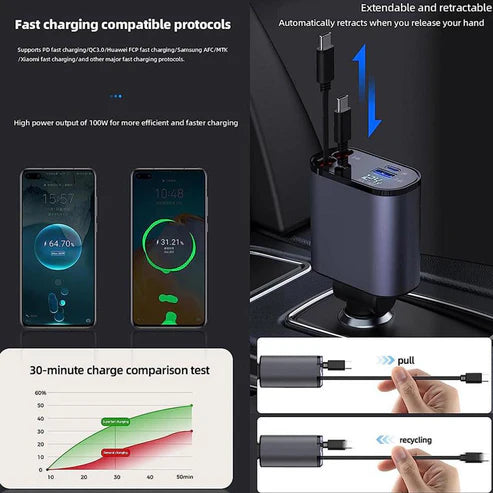 4 in 1 Retractable Charger - zyracollection.store